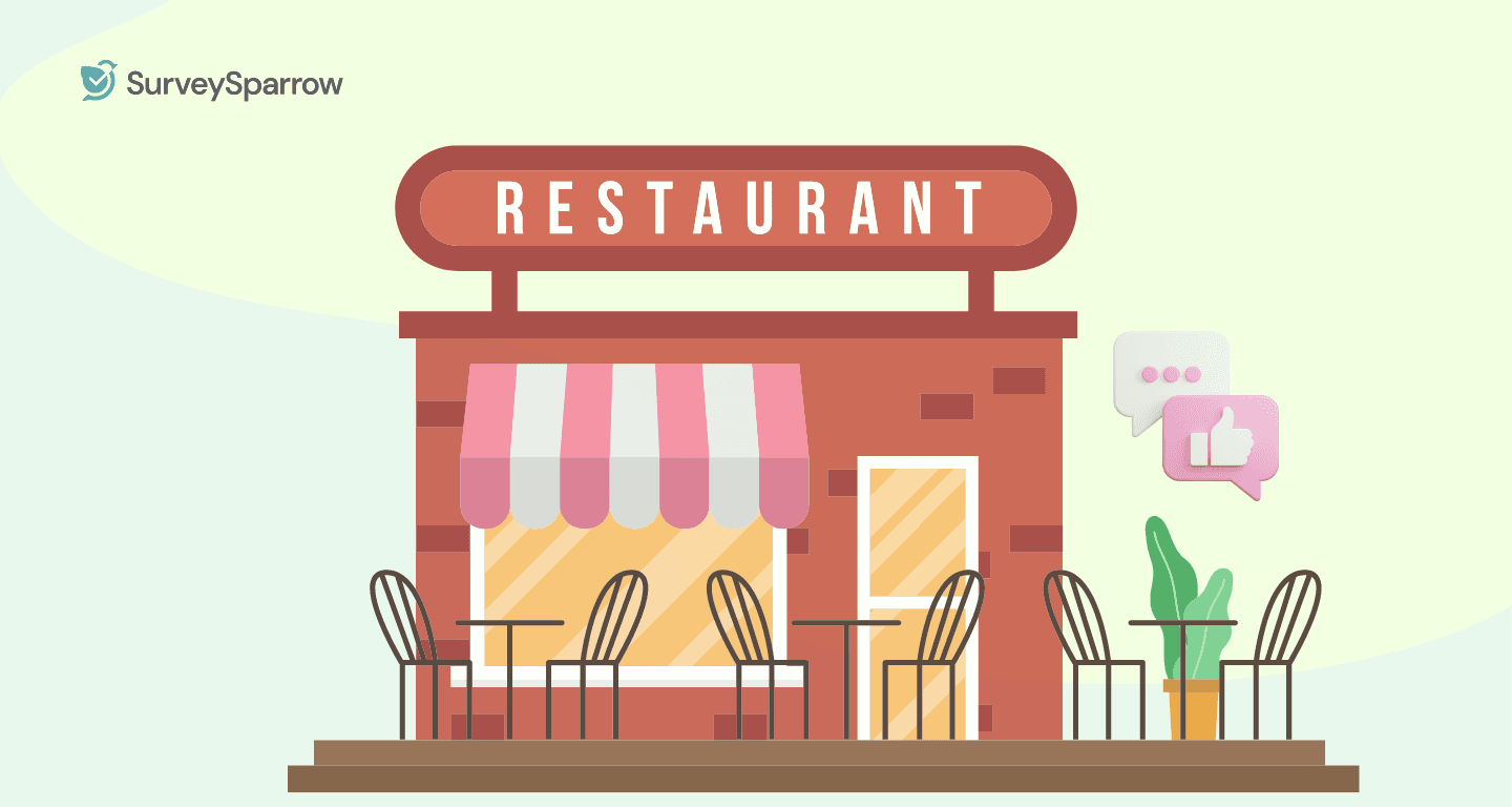 100+ Restaurant Survey Questions for Guest Feedback +Free Template 100+ Restaurant Survey Questions for Guest Feedback +Free Template
